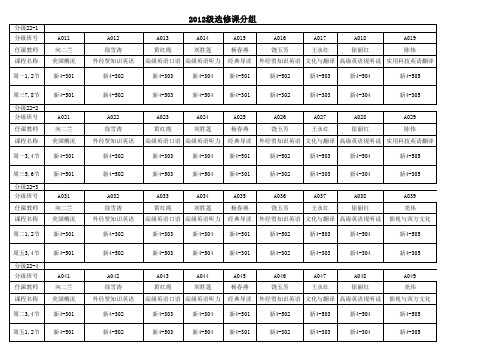 武汉理工大学2012级选修课分组安排