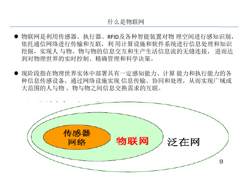 InternetofThingsPart2,340页PPT文档