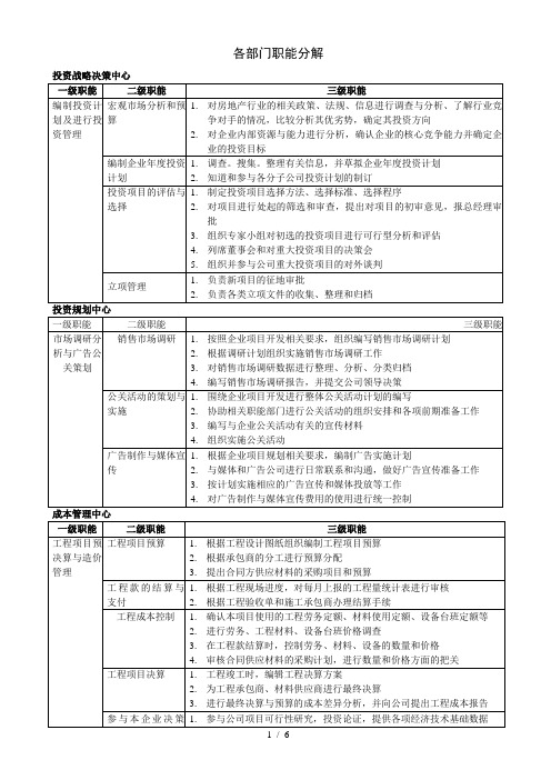 房地产公司各部门职能分解