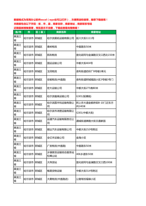 2020新版黑龙江省哈尔滨市阿城区货运工商企业公司商家名录名单联系电话号码地址大全65家