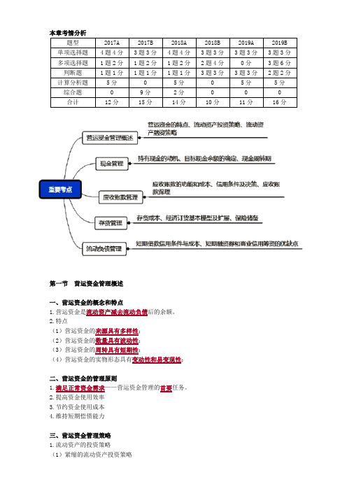 2020年中级会计职称《财务管理》考点汇总-第七章 营运资金管理