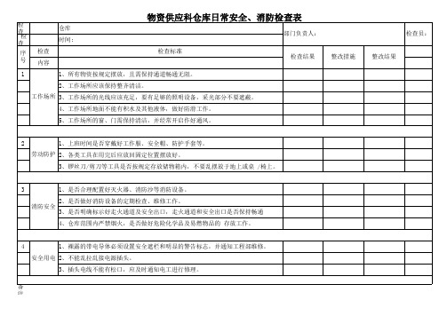 供应科仓库日常安全、消防检查表