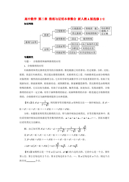 高中数学 第二章 推理与证明本章整合 新人教A版选修1-21