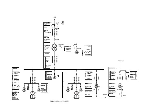 各种变电站电气主接线图