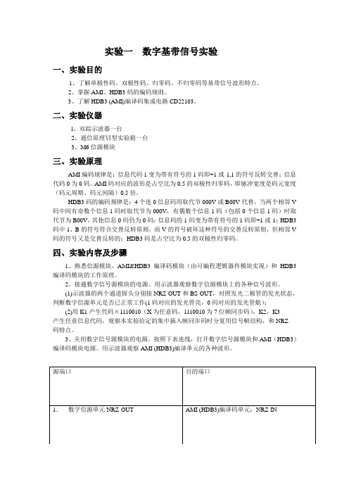 哈工程通信原理实验报告