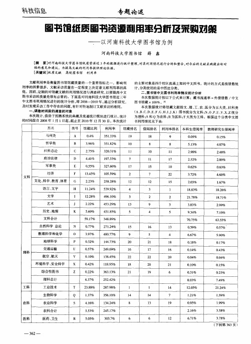 图书馆纸质图书资源利用率分析及采购对策——以河南科技大学图书馆为例