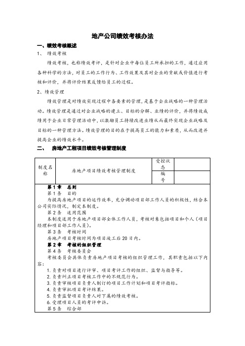 地产公司绩效考核体系