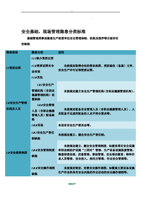 安全基础,现场管理隐患分类标准