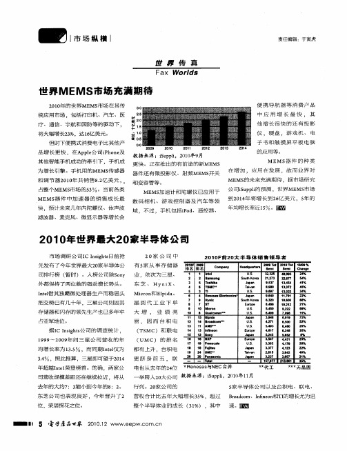 2010年世界最大20家半导体公司