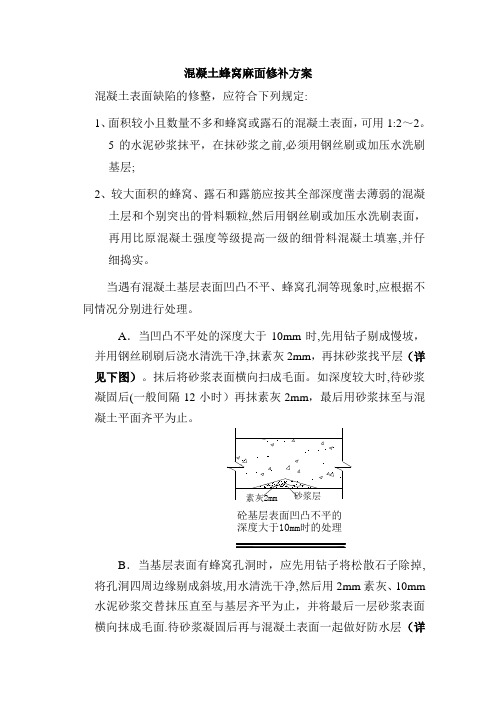 混凝土蜂窝麻面修补方案71195