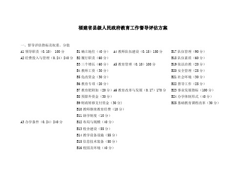福建省县级人民政府教育工作督导评估方案word参考模板