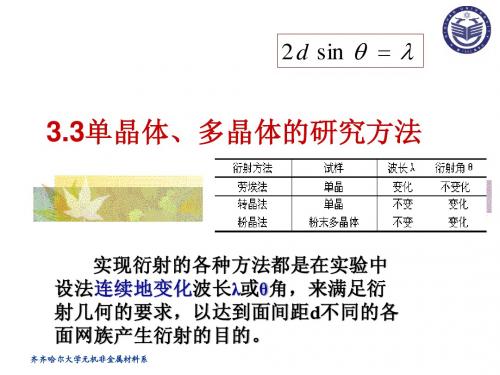 3.3晶体对X射线衍射的基本方法