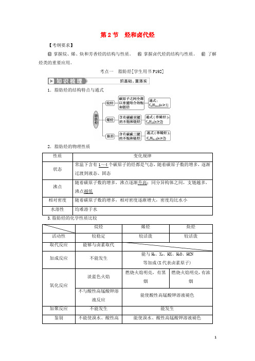 高考化学一轮复习选修5有机化学基础第2节烃和卤代烃学案新人教版