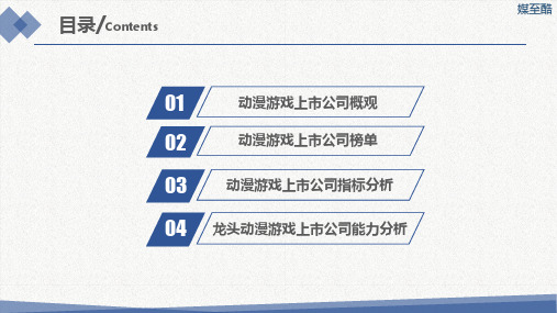 2018动漫游戏上市公司年度绩效数据报告 (2)