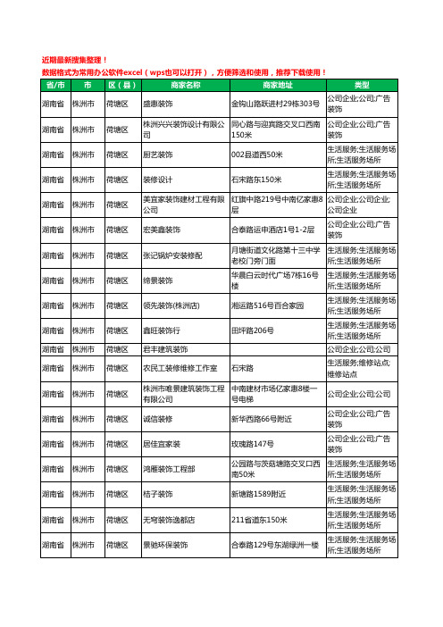 2020新版湖南省株洲市装修公司工商企业公司商家名录名单黄页联系方式电话大全258家