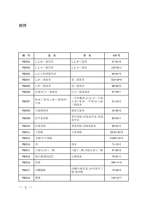 重点环境管理危险化学品目录