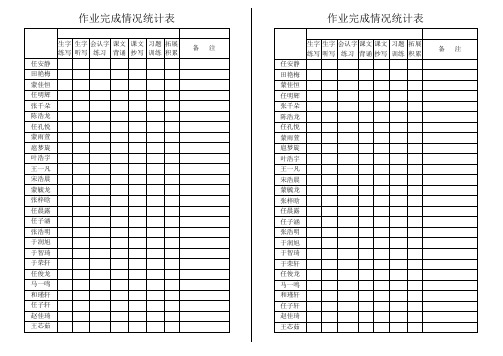 (完整word版)作业完成情况统计表