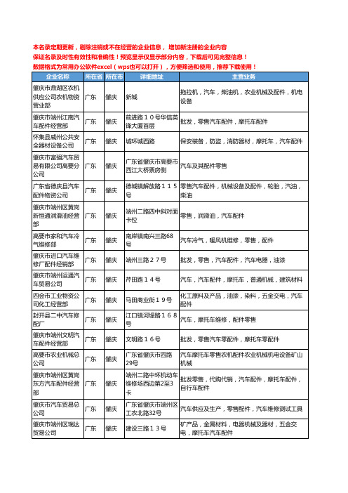 新版广东省肇庆零售汽车配件工商企业公司商家名录名单联系方式大全55家