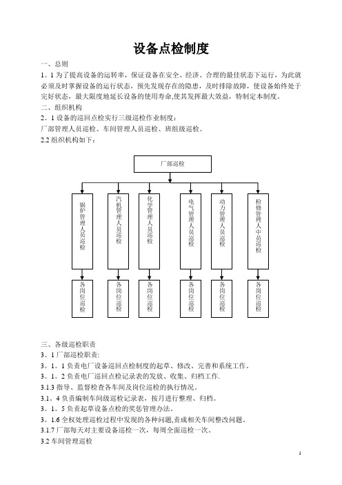 电厂设备点检制度