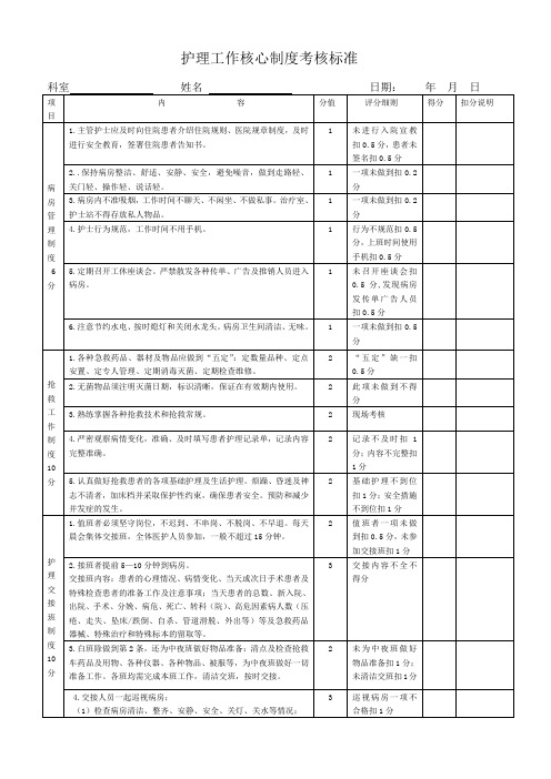 护理工作核心制度考核标准