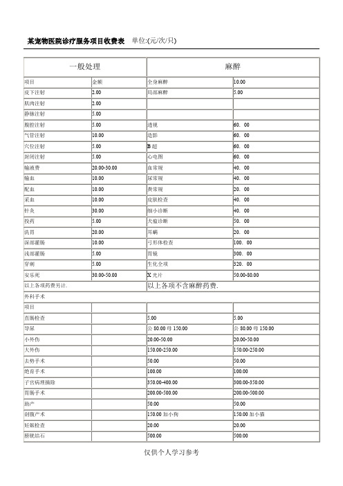 某宠物医院诊疗服务项目收费表