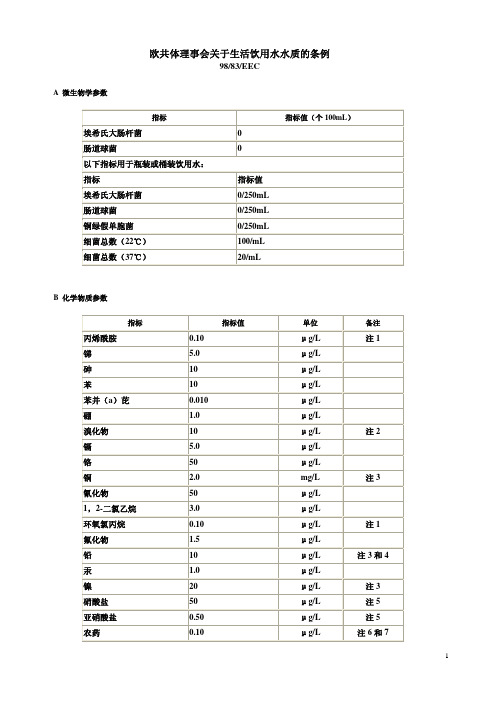 98 83 EEC  欧盟生活饮用水水质条例