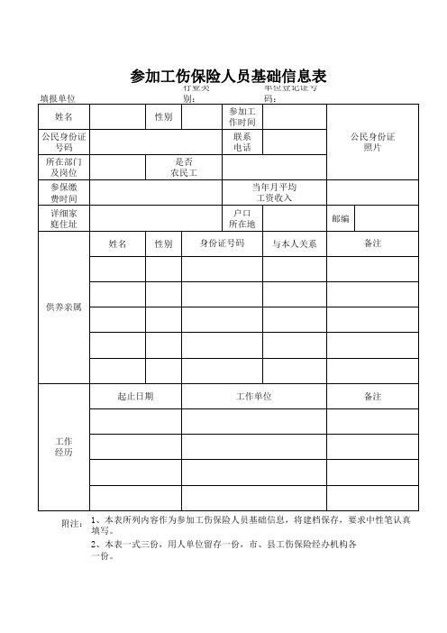 工伤各类表