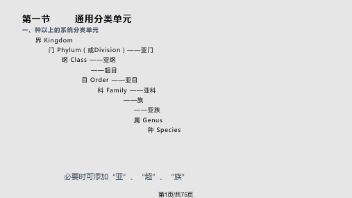 章十微生物的分类和鉴定PPT课件