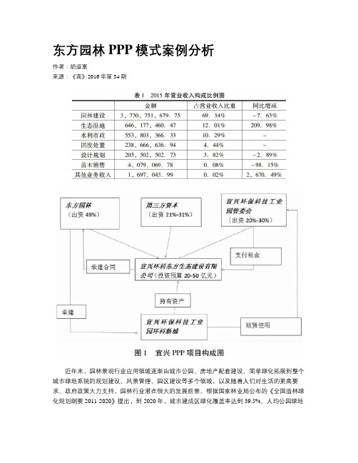 东方园林PPP模式案例分析