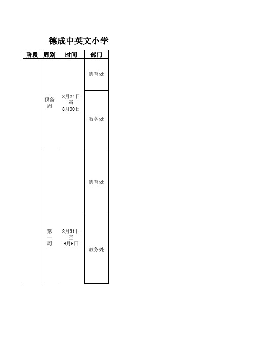 20142015学年度第一学期教育教学工作日程安排