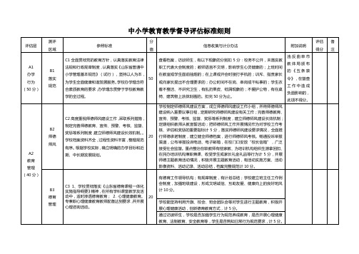 中小学教育教学督导评估标准细则(2018.1)