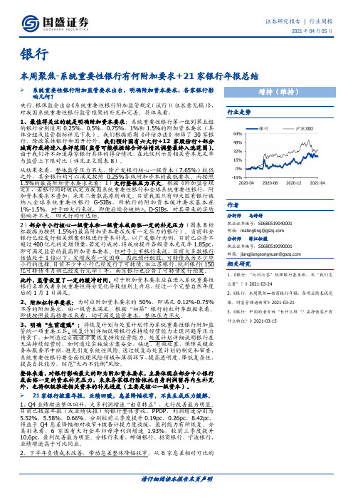 银行本周聚焦：系统重要性银行有何附加要求+21家银行年报总结