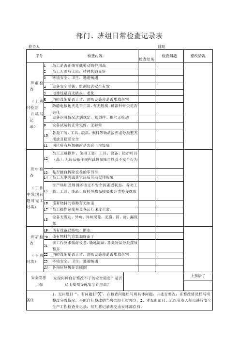 班组日常安全检查表