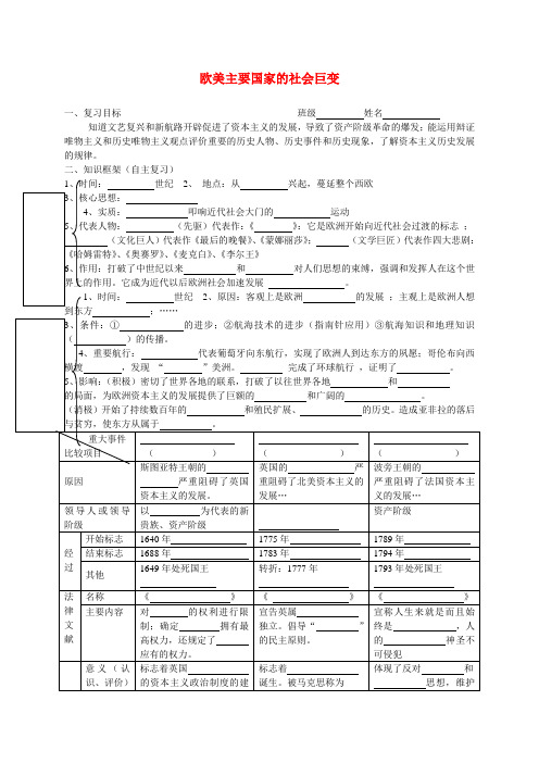 江苏省溧阳市汤桥初级中学中考历史专题复习 欧美主要国家的社会巨变学案(无答案)