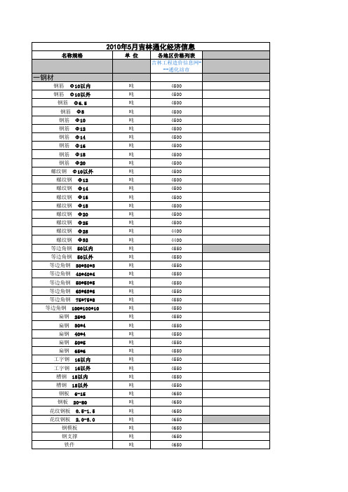 2010年3月4月5月份材料价格