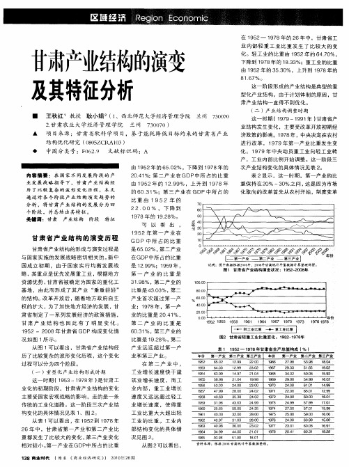 甘肃产业结构的演变及其特征分析