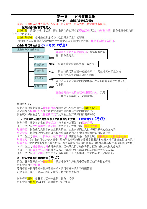 第一章财务管理总论讲义