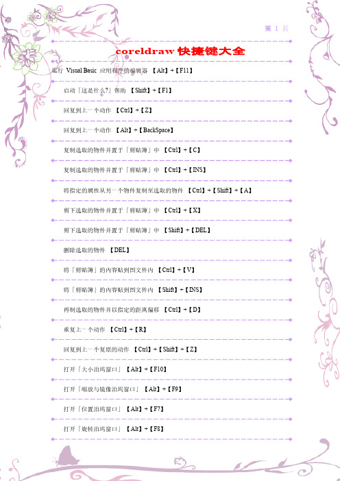 【免费下载】coreldraw快捷键大全