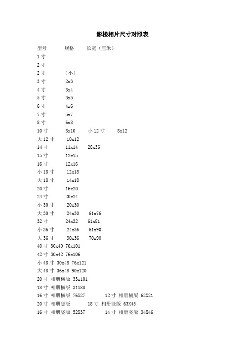 影楼相片尺寸对照表