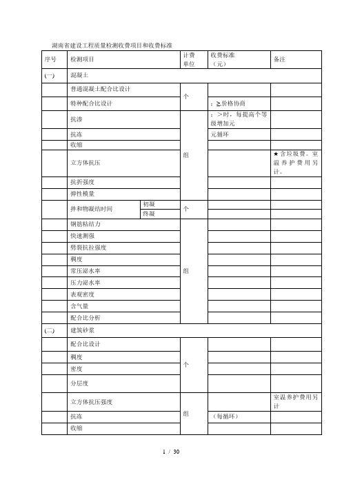 省建设工程质量检测收费项目和收费标准