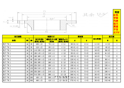 法兰对照表