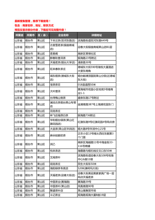 新版山东省烟台市莱山区茶庄企业公司商家户名录单联系方式地址大全95家