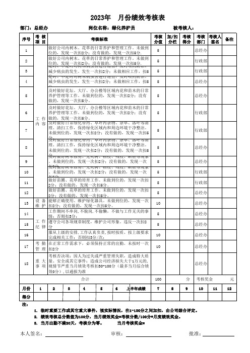 绿化养护员月度绩效考核表