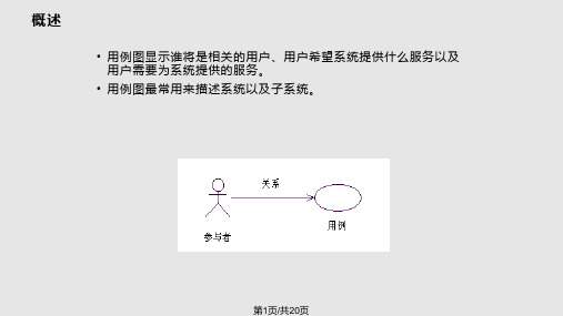 用例图实例讲解PPT课件