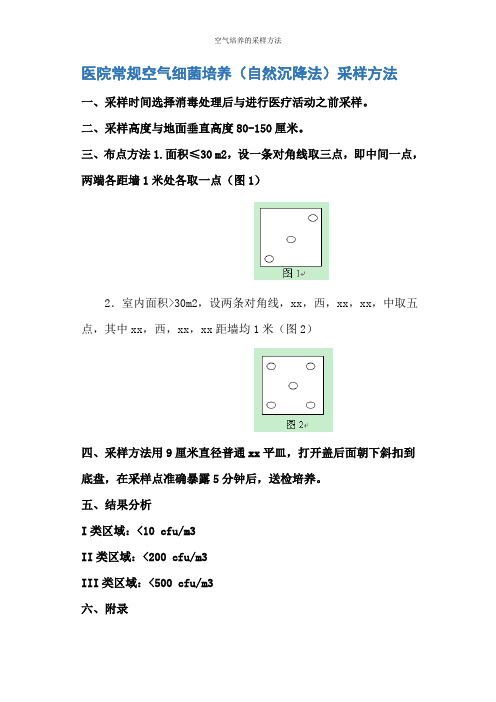 空气培养的采样方法