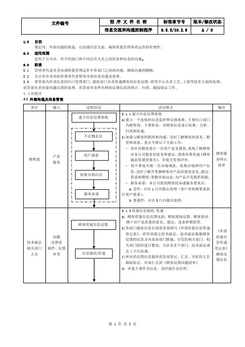 26.IATF16949信息交流和沟通控制程序.doc