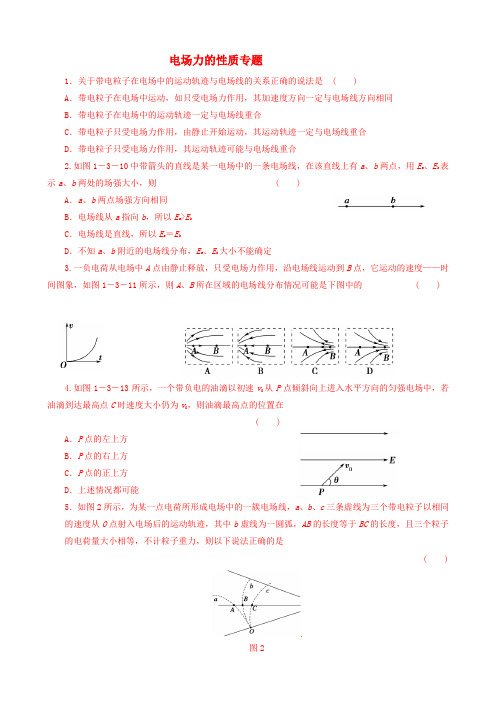 电场力的性质专题