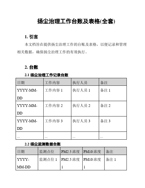 扬尘治理工作台账及表格(全套)