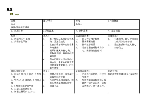 复盘模板