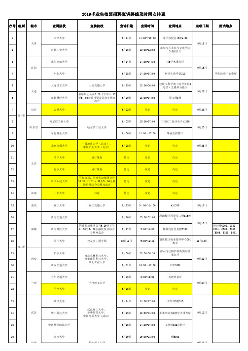 中建三局地产2019届毕业生校园招聘宣讲路线及时间安排(截至20180913安排)